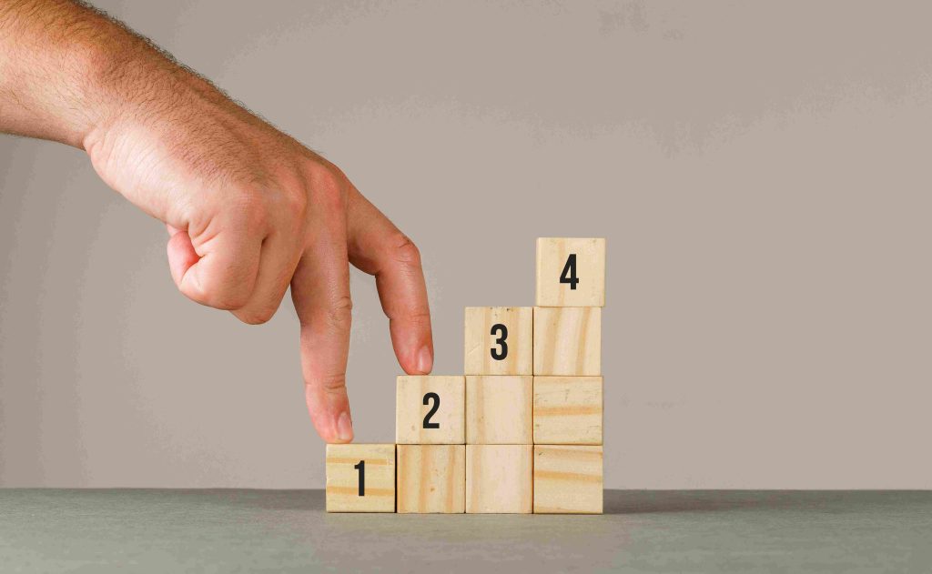 2.تدوین استراتژیهای کاربردی برای توسعه کسب و کار در 5 گام ساده